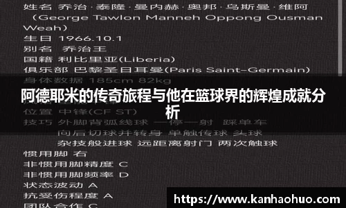 阿德耶米的传奇旅程与他在篮球界的辉煌成就分析